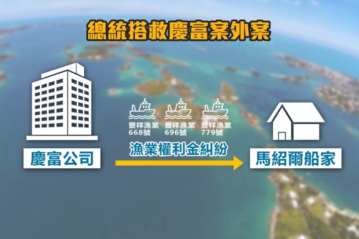 蔡英文神救援 慶富漁船被扣 2船長可返台