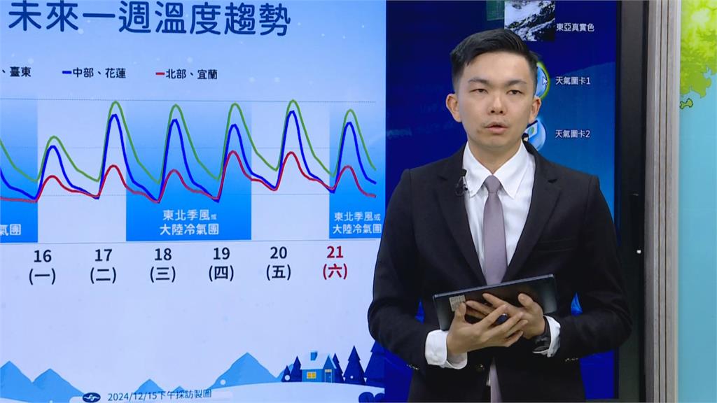 快新聞／若水氣充足　氣象署曝3千公尺以上高山「路面可能結冰」