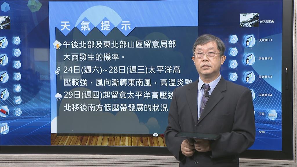 快新聞／端午連假飆高溫！明起太平洋高壓增強　「降雨區域」一次看