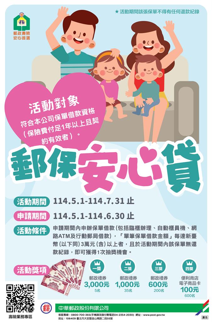 體貼民眾報稅月份短期資金需求　中華郵政推「郵保安心貸」保單借款優惠專案