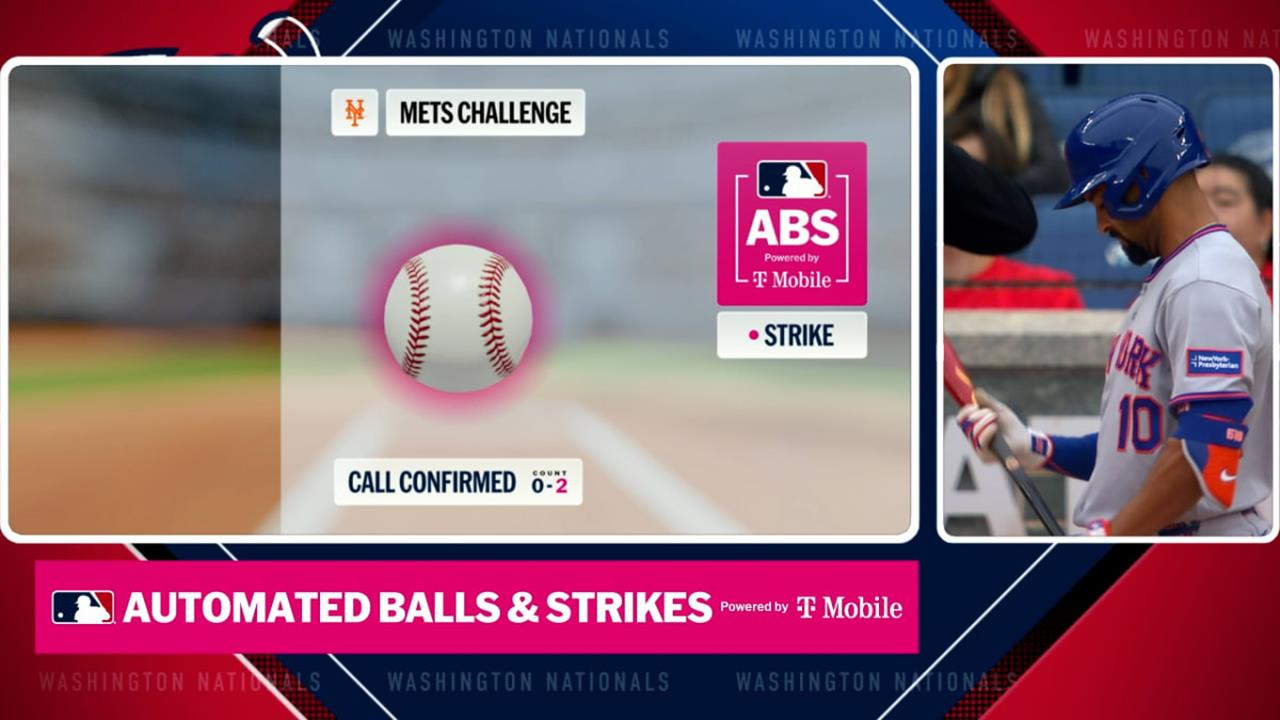 MLB(影)/蛤?大都會打者「整顆球進去」仍摸頭 網:該限制2成打擊率打者挑戰