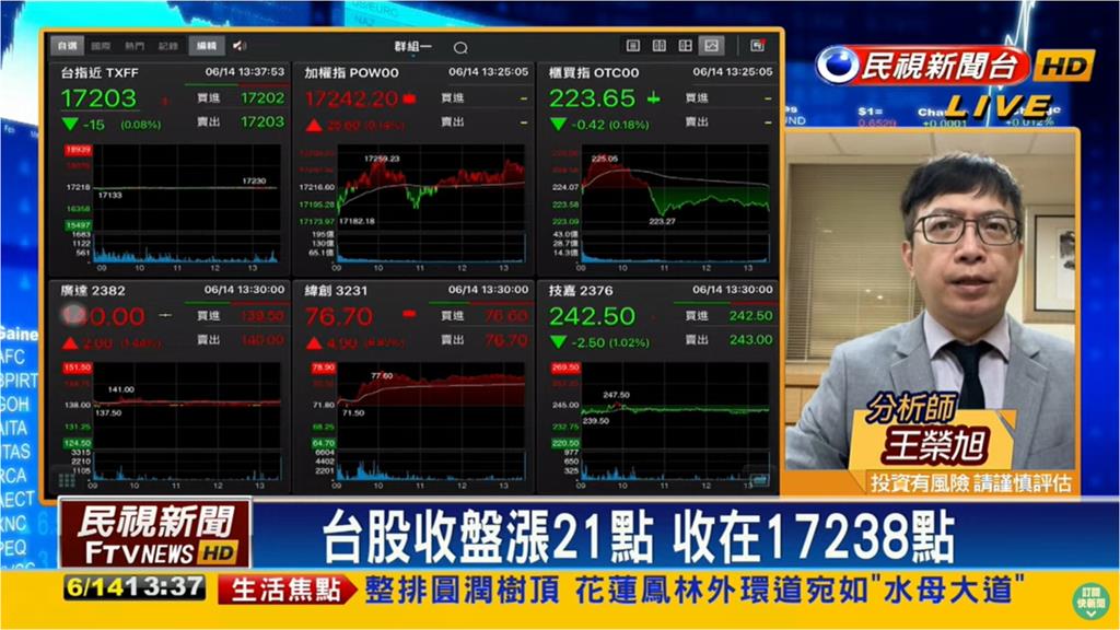 台股看民視／暑假旺季「航空雙雄」衝飛逾9%！專家建議電子股1操作