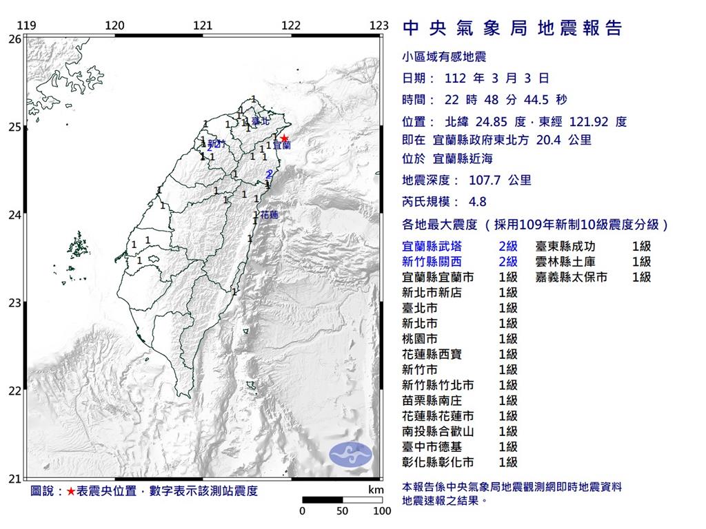 快新聞／22時48分規模4.8地震　最大震度宜蘭武塔、新竹關西2級