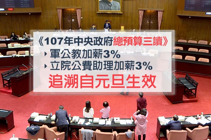 <em>在野黨</em>大量撤案 總預算案順利三讀通過