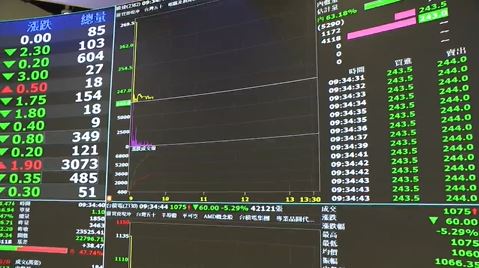 上週外資在集中市場賣超304億元 中鋼買超10.77萬張 台新金賣超4.41萬張