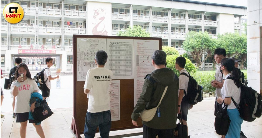 今17萬學子迎戰會考！這些考場規定千萬別踩雷
