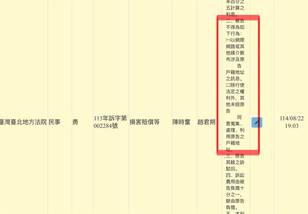 〈民視論壇〉翁達瑞-趙君朔再度官司吞敗