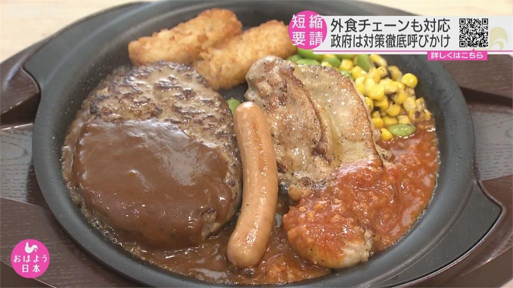 疫情嚴峻不敢外出用餐 日本業者為「剩食」找解方