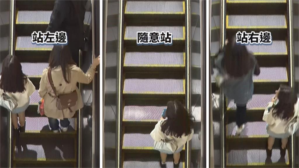 北捷「兩側站立」宣導無效？捷運手扶梯「推擠事件」引兩派人論戰