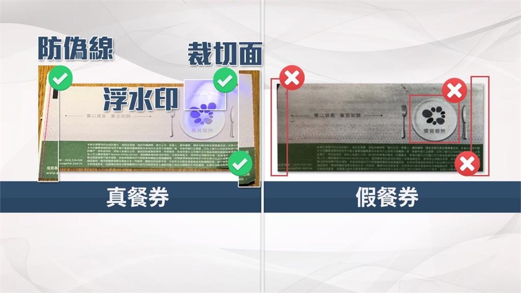 扯！母子二次使用假餐券上門 店家怒報警
