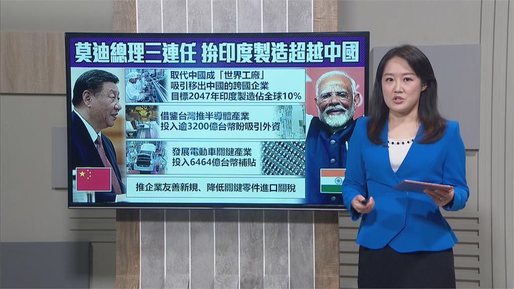 印度總理莫迪勝選連任　中印衝突恐再升溫？