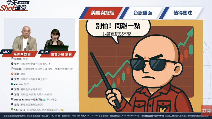 台股衝年線就在今天?永豐盤前一把抓分析給你聽