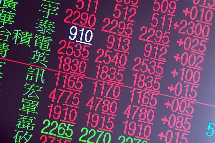 美Fed宣布升息1碼 台股早盤漲百點