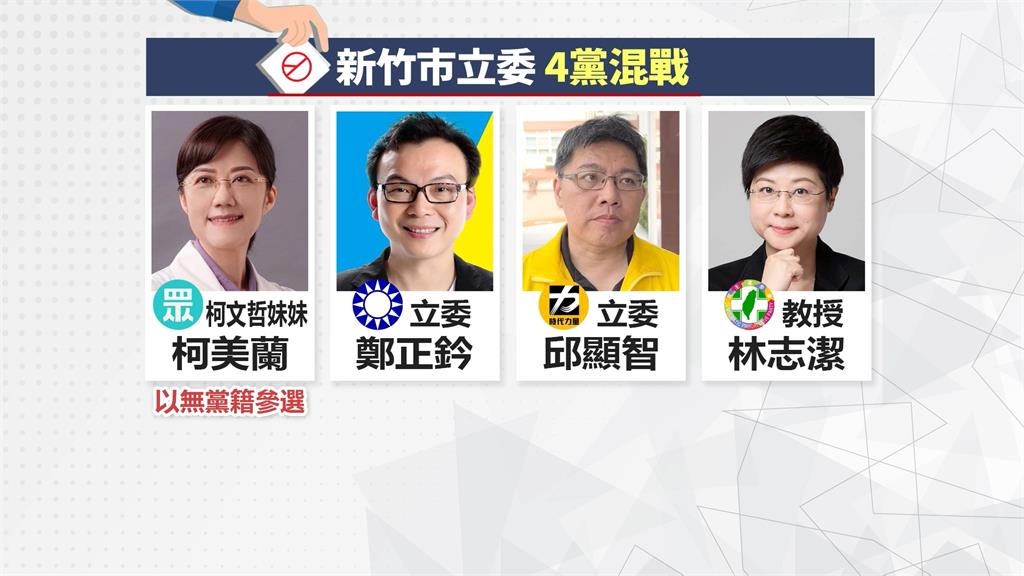 竹市立委4搶1　　柯美蘭拚曝光、林志潔：我更適任
