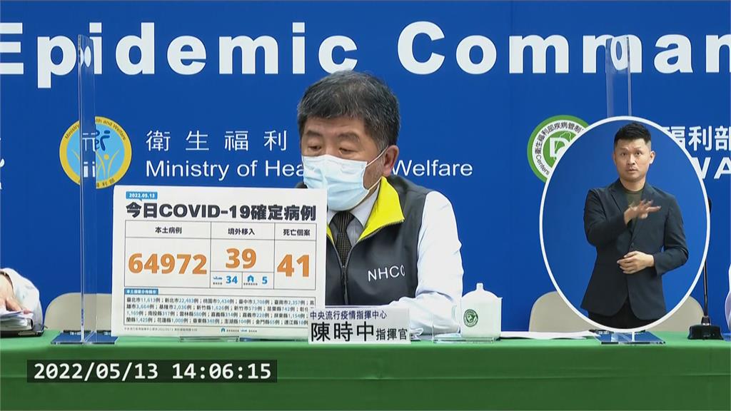本土+64972　死亡數41人創新高　半數沒打疫苗
