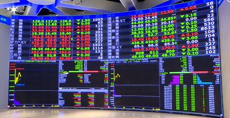 專家點出2策略波段操作　可轉債提高勝率！