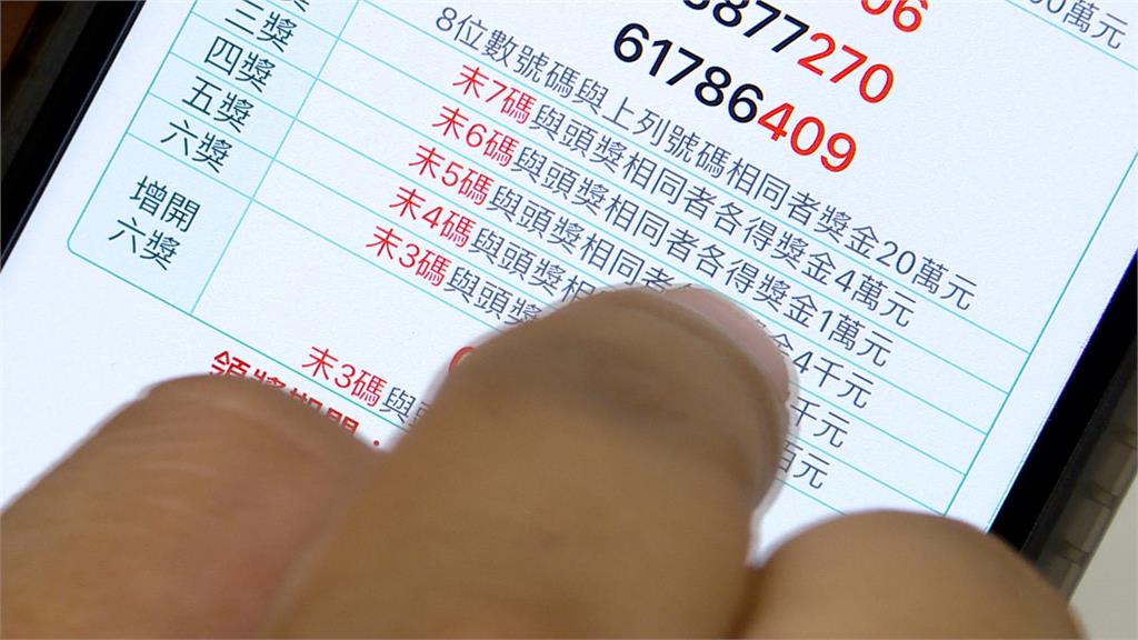 幸運兒是你嗎？　超商花35元買麵包爽中千萬大獎
