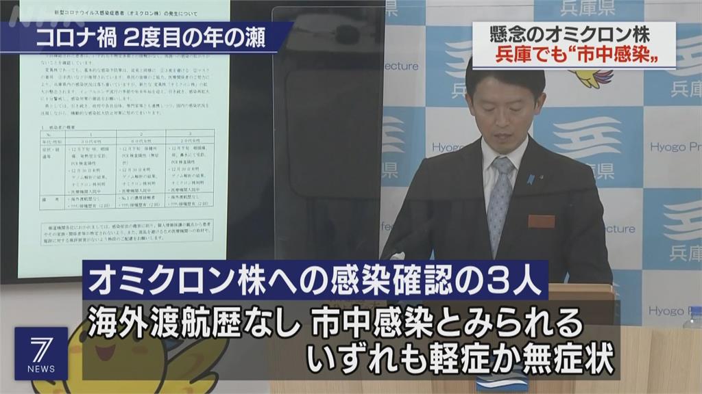 日本年末假期人潮湧現　兵庫縣出現首起Omicron案例