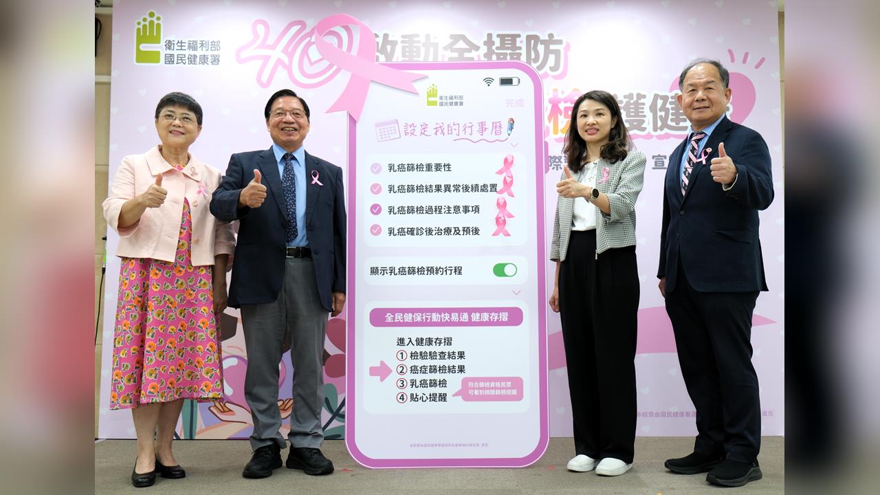粉紅十月!乳癌篩檢突破百萬人次 40開始乳攝篩檢護健康