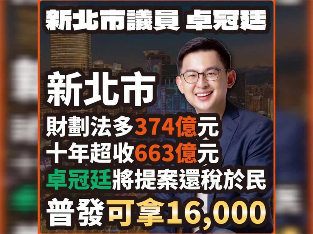 快新聞/新北超徵660億「還稅於民」 卓冠廷號召7議員提案:普發現金1.6萬