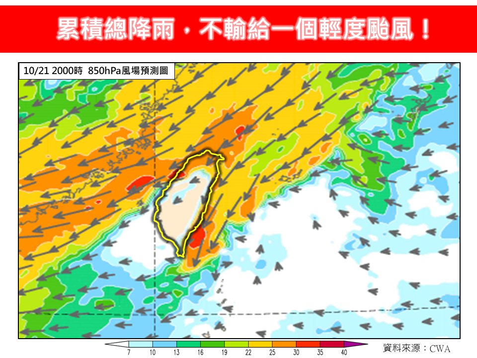 雨彈連轟七天！下週起全台轉濕冷　累積雨量恐比輕颱猛