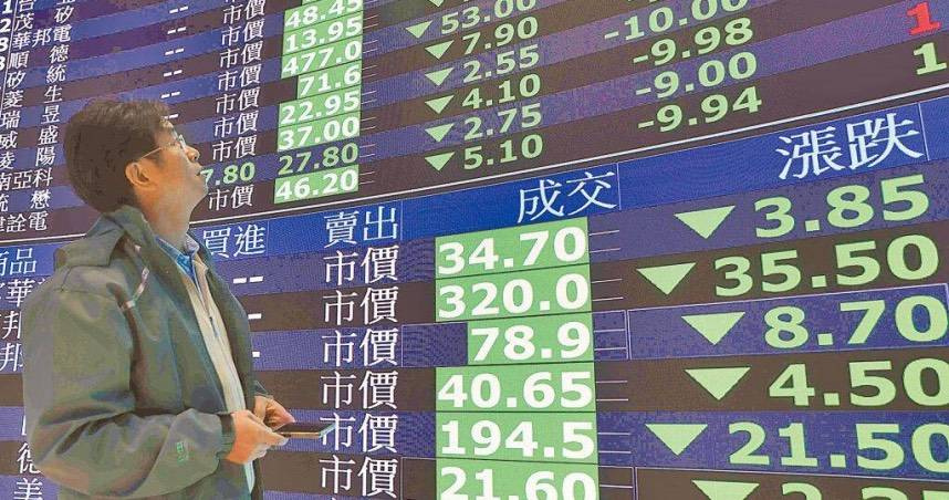 川普「嚇」挫台積電25元　台股收盤下跌213點