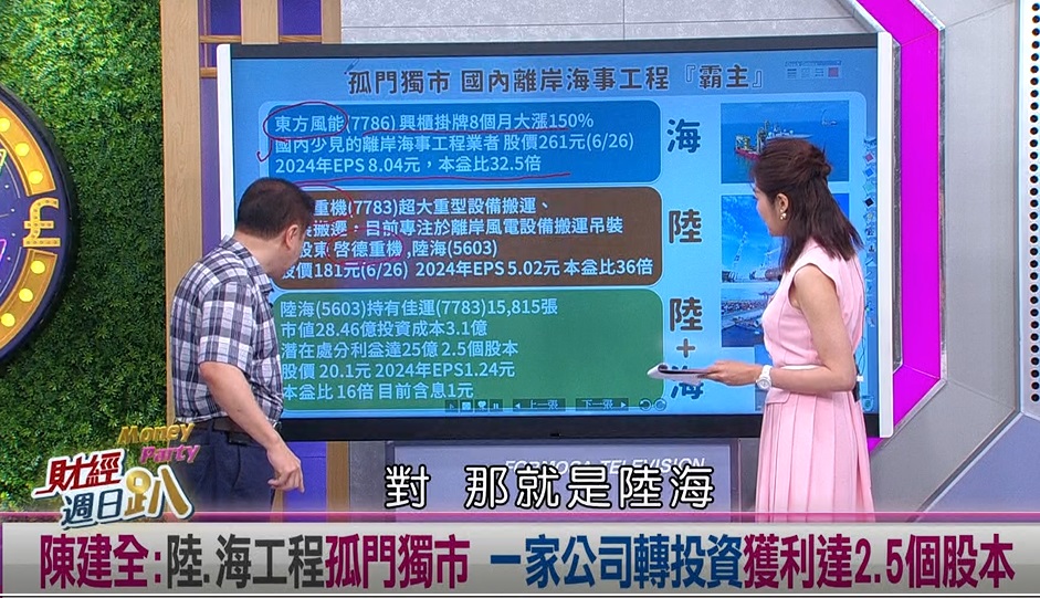 週日趴(影)/達人:陸、海重機工程孤門獨市 一公司轉投資獲利2.5個股本