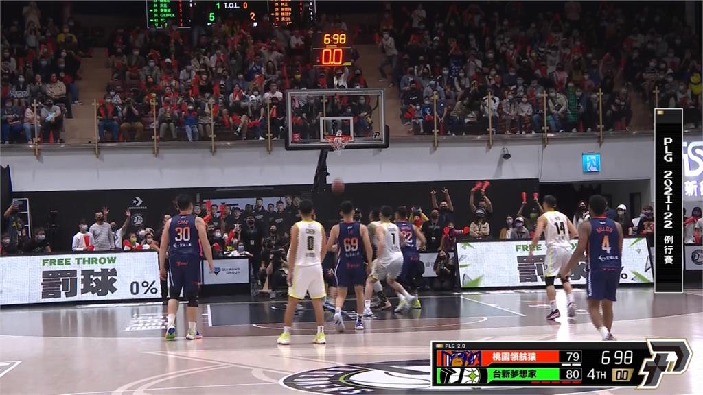 激戰延長賽分勝負!台新夢想家三分險勝