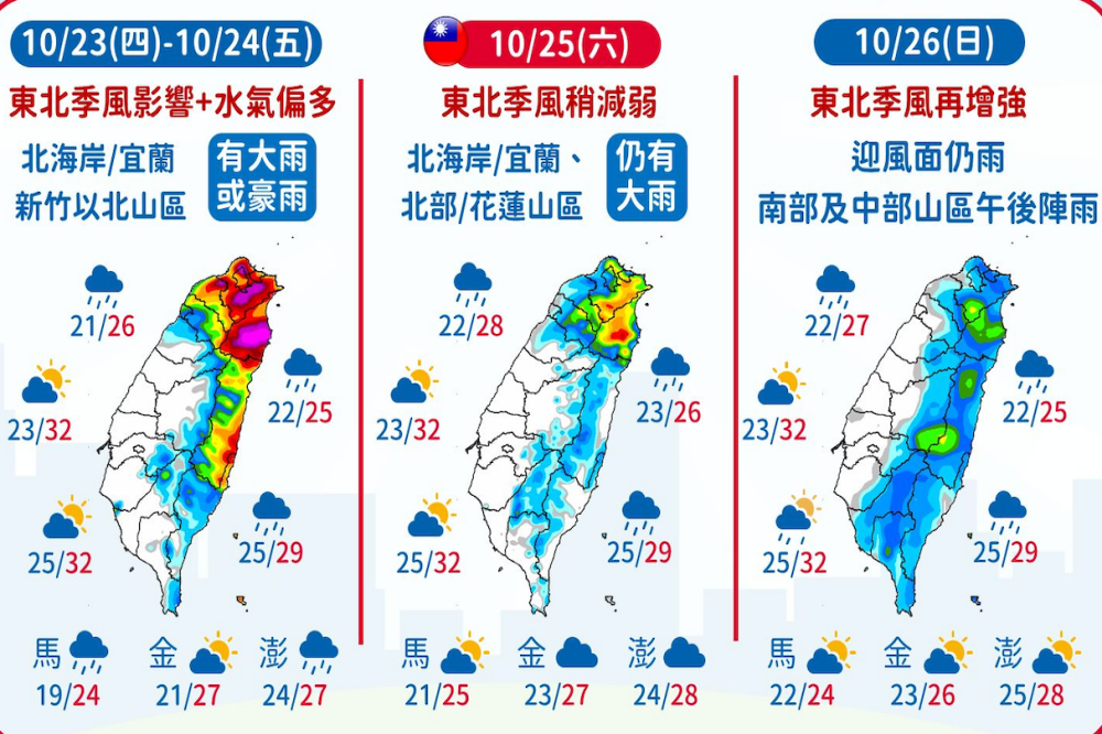 雨下到「這時」才會緩 氣象署1張圖曝連假天氣