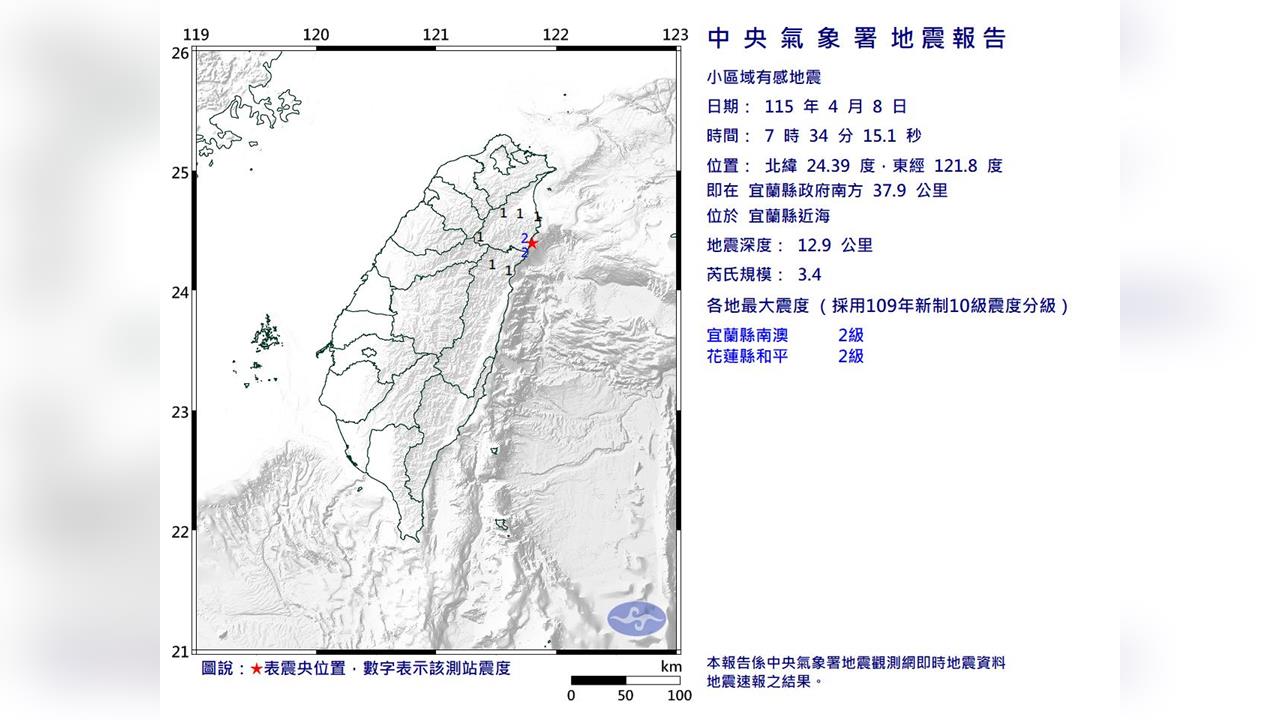 快新聞／07：34地牛翻身！宜蘭規模3.4地震　最大震度2級