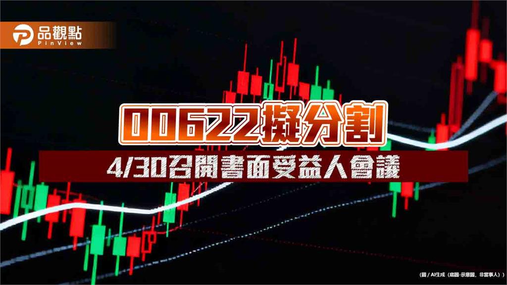 富邦NASDAQ ETF(00622)擬分割!1張拆5張 股價今淡定