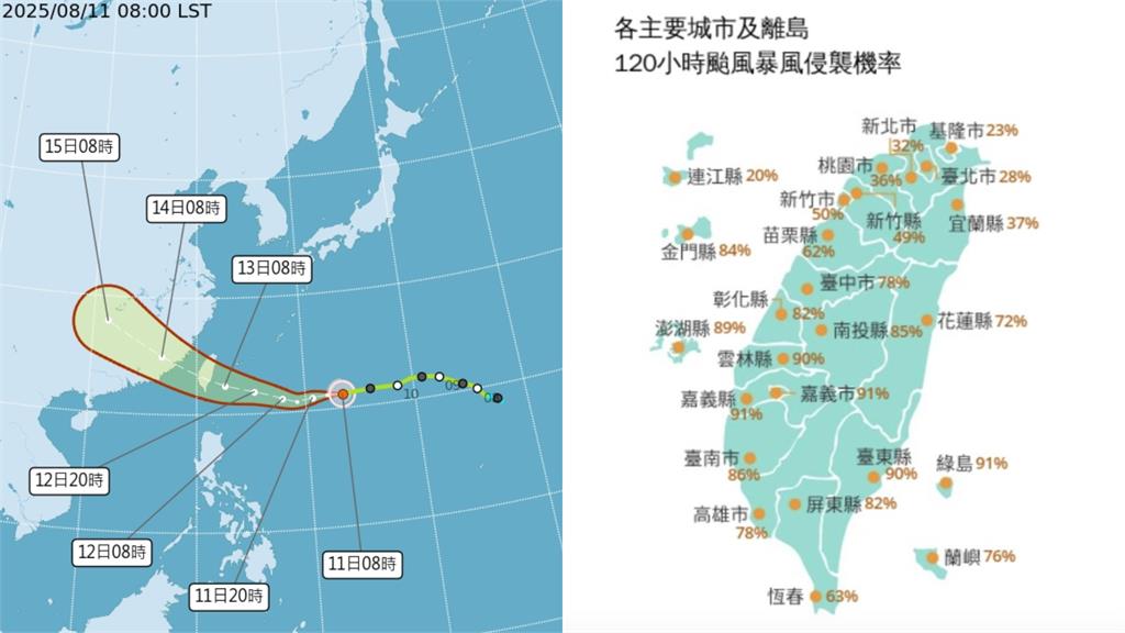 楊柳來勢洶洶「貫穿台灣」有望放颱風假？氣象署解答了「停班停課機率」