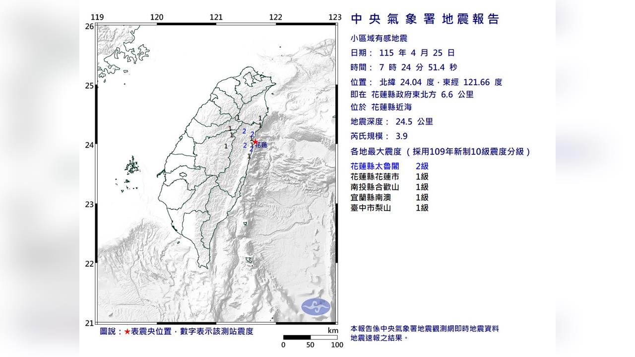 快新聞／07:24花蓮近海規模3.9極淺層地震　最大震度2級