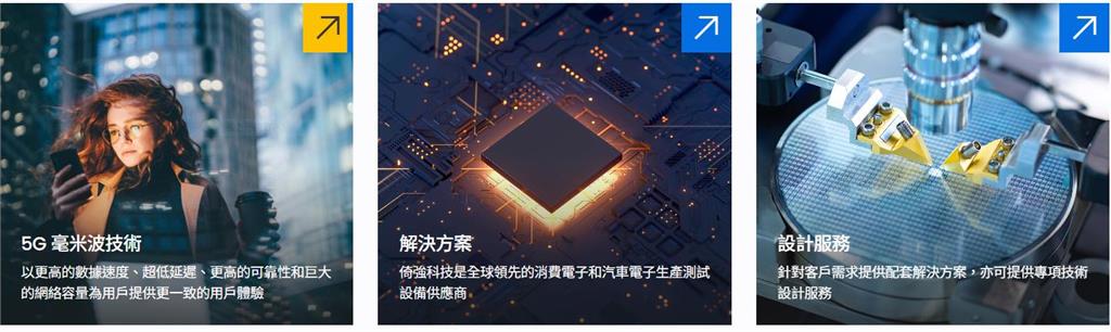 記憶體IC轉型後 這一檔股價5個月漲四倍網友:再送空軍一根紅不讓