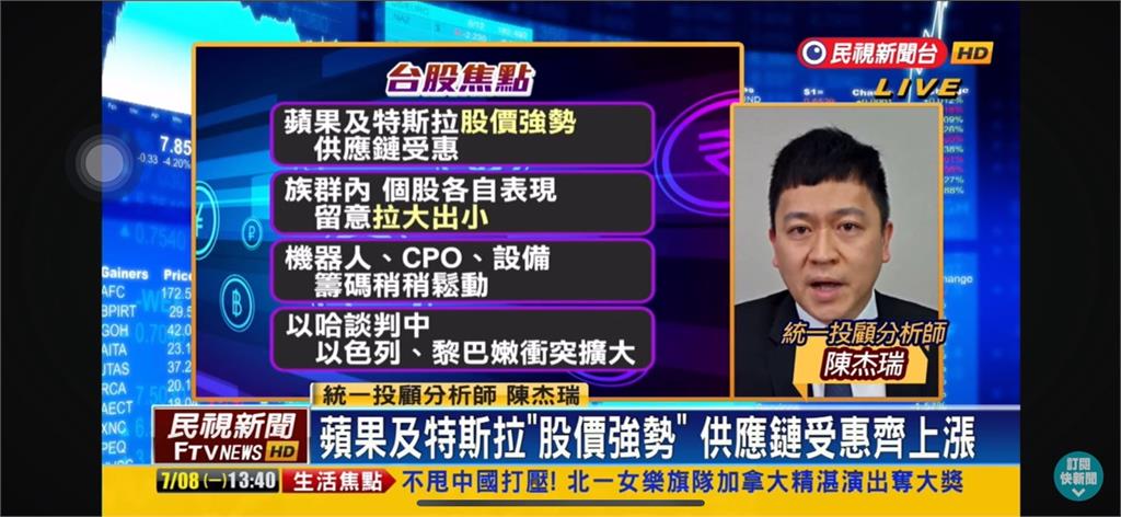 台股看民視／蘋概股發威！「台積電、鴻海」衝新高領軍　分析師曝8觀察方向