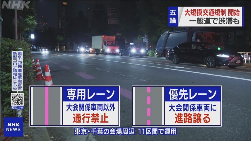 迎東奧！東京限縮道路　外媒採訪限制多多