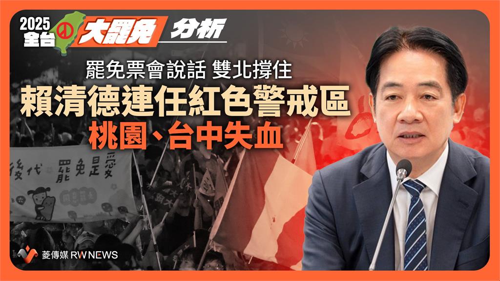 分析／罷免票會說話！雙北撐住　賴清德連任紅色警戒區　桃園、台中失血