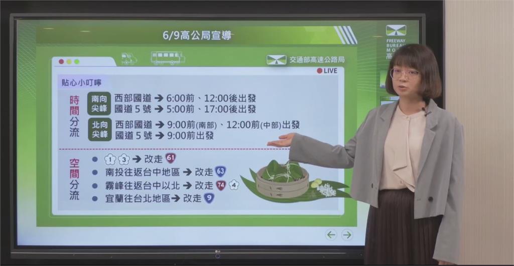快新聞／端午連假第2天「國道地雷路段曝光」　國5已出現車流恐塞至深夜