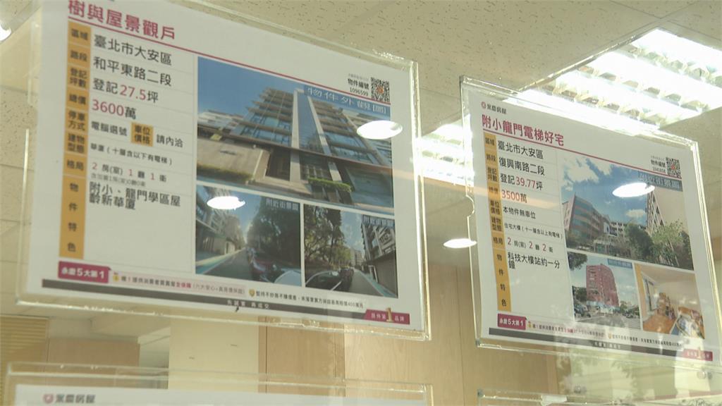 房貸量、新貸戶數下滑！創近5年同期最大衰退幅度　「提前還款」升溫！