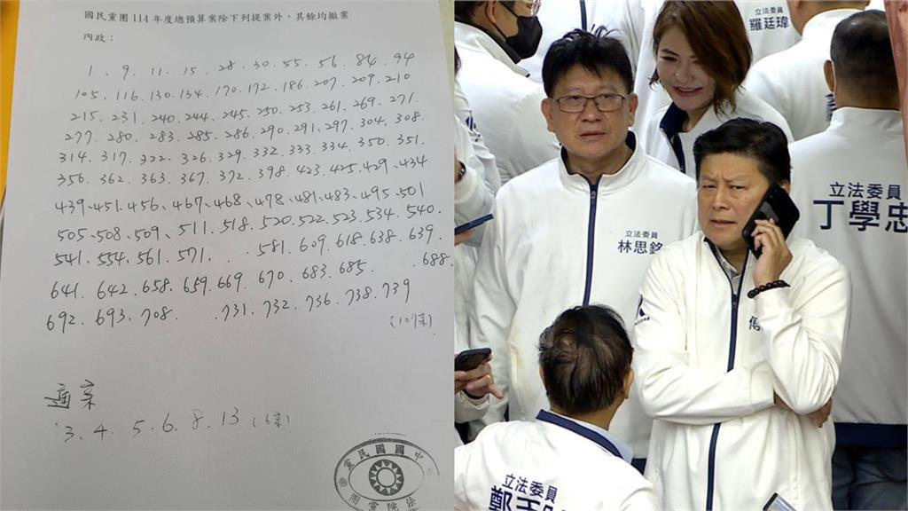 國民黨本想大砍預算「變大撤案」　急拉回破千提案林俊憲笑「晚了」：民怨已起