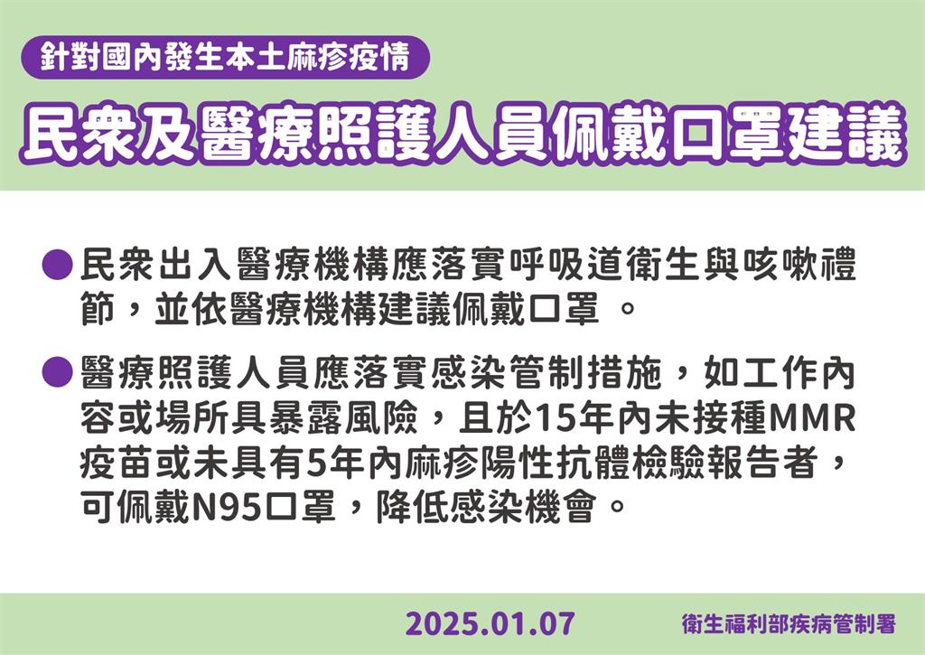 快新聞/醫院麻疹群聚增2人!累積16例「接觸者破3千人」 2情況建議戴口罩