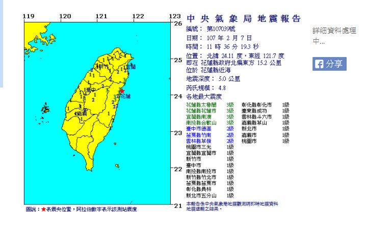 餘震不斷 11：36花蓮再發生規模4.8地震