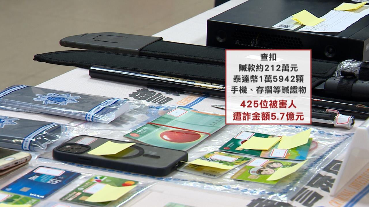 超過400人遭詐逾5.7億! 刑事局偵破42人"出金手"集團
