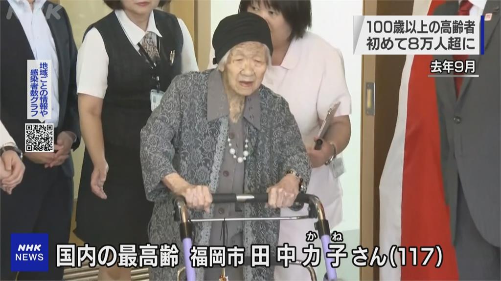 日本邁入「超高齡社會」 竟有8萬位百歲人瑞