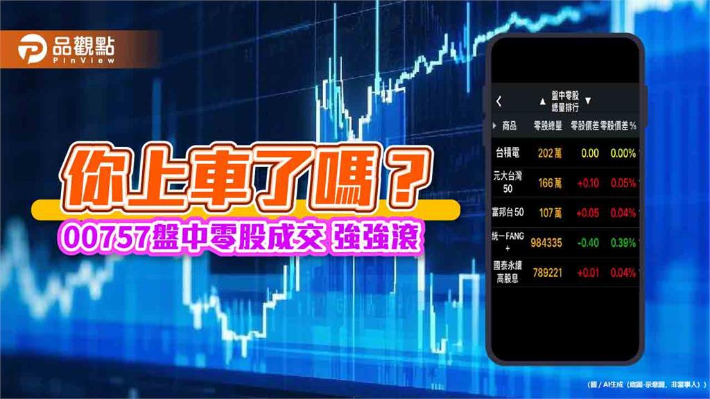 00757盤中零股衝出市場第四高！爆近百萬股天量　海外ETF成交王