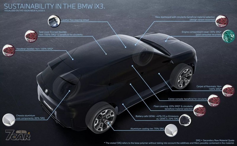 BMW 全新世代 iX3 將於 9 月登場　循環再利用材質占比達三分之一