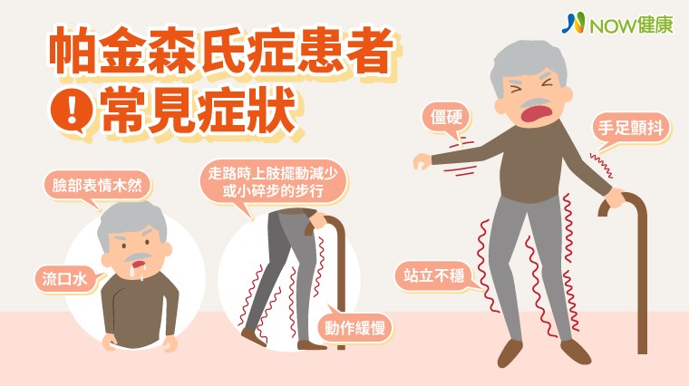 改善細胞環境突破帕金森氏症治療困境 關鍵在細胞間質