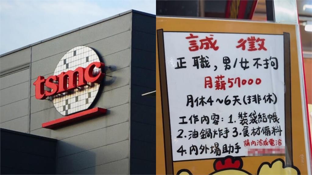 新竹炸雞店開月薪57K徵人！工程師驚「接近台積電碩畢」內行人曝隱憂
