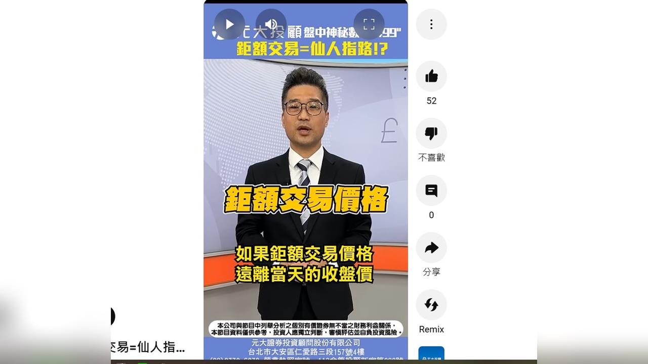 盤中神秘數字"499" 鉅額交易=仙人指路!?