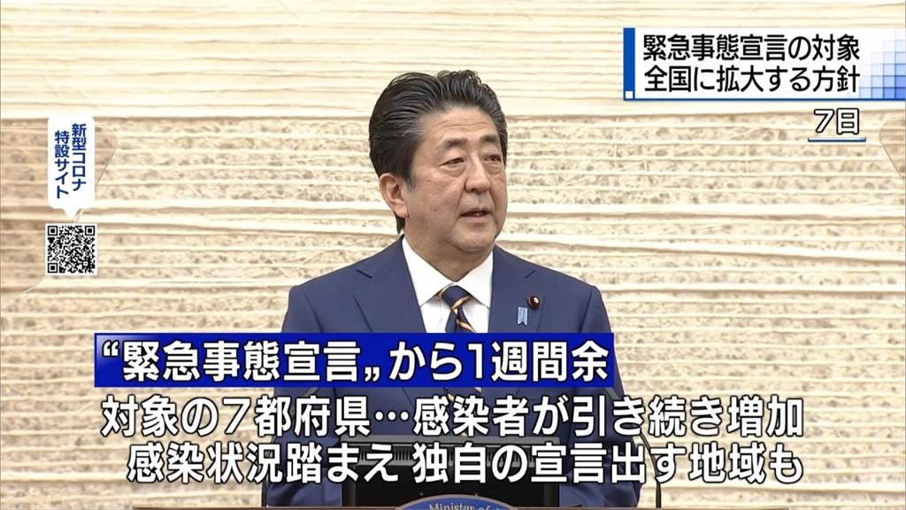 防堵疫情！安倍宣布：緊急狀態擴大到全日本